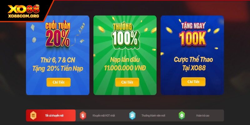 Yếu tố bắt buộc khi nhận khuyến mãi XO88